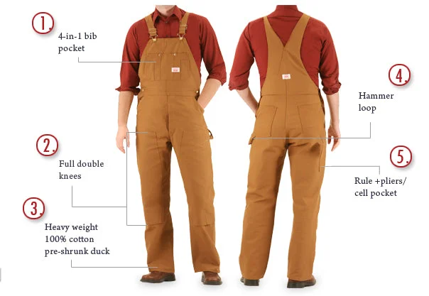 Blowout Deals IRREGULAR #83 American Made Brown Duck Overalls SECOND, NO RETURNS